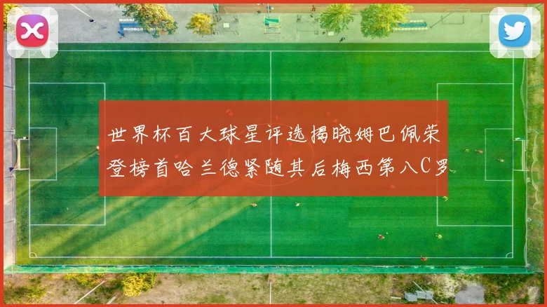 世界杯百大球星评选揭晓姆巴佩荣登榜首哈兰德紧随其后梅西第八C罗位列第二十五